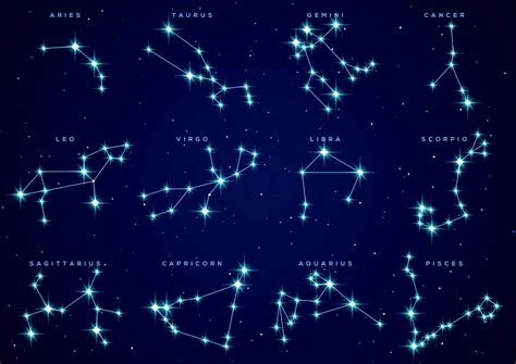 list of constellations in order.